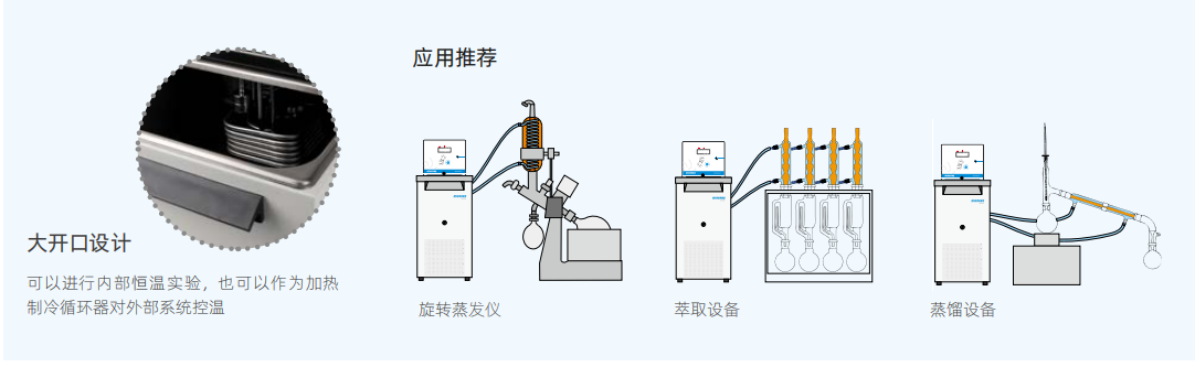 WIGGENS WT2加热制冷循环器 - WIGGENS加热制冷循环器加热制冷浴槽