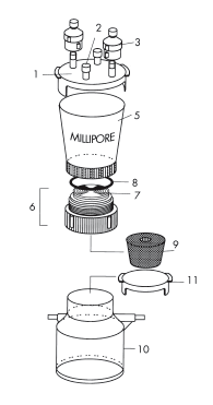 Millipore Sterifil 过滤器XX11J4750