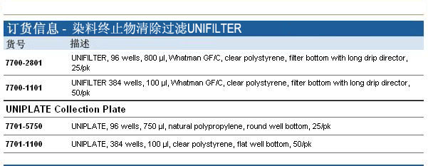 Whatman 沃特曼 UNIFILTER 染料终止物清除过滤微孔板7700-2801,7700-1101